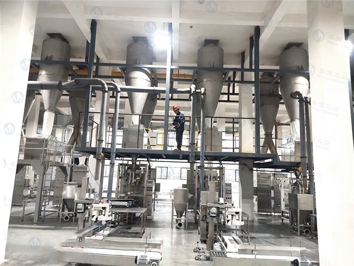 Compact Batch-Type Detergent Powder Post-Blending System